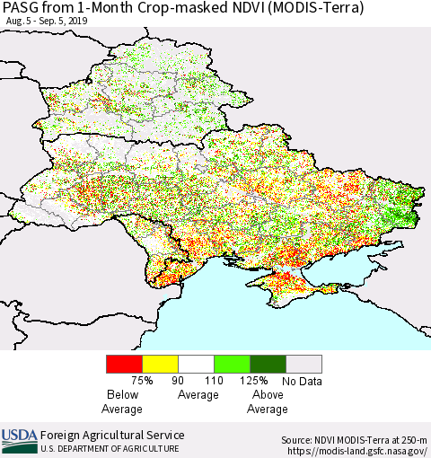 Ukraine, Moldova and Belarus PASG from 1-Month Crop-masked NDVI (MODIS-Terra) Thematic Map For 9/1/2019 - 9/10/2019