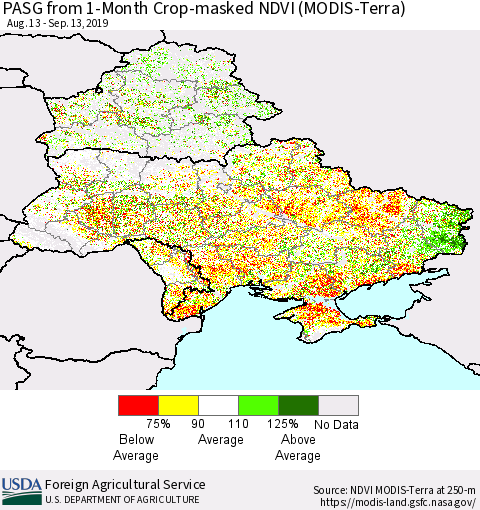 Ukraine, Moldova and Belarus PASG from 1-Month Cropland NDVI (Terra-MODIS) Thematic Map For 9/11/2019 - 9/20/2019