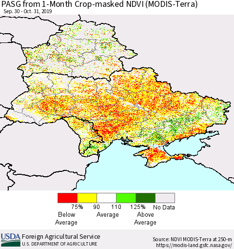 Ukraine, Moldova and Belarus PASG from 1-Month Cropland NDVI (Terra-MODIS) Thematic Map For 10/21/2019 - 10/31/2019
