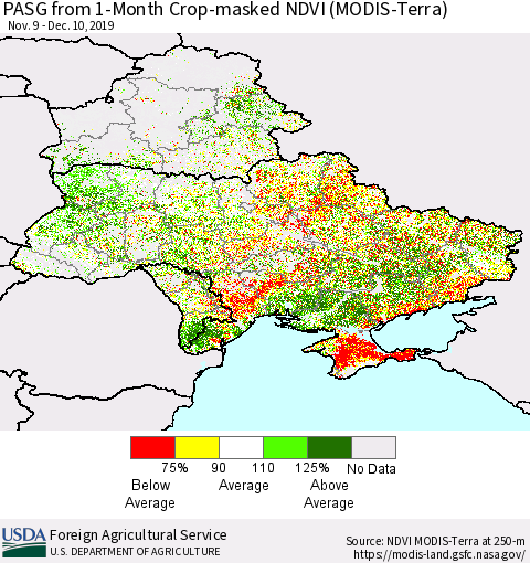 Ukraine, Moldova and Belarus PASG from 1-Month Crop-masked NDVI (MODIS-Terra) Thematic Map For 12/1/2019 - 12/10/2019