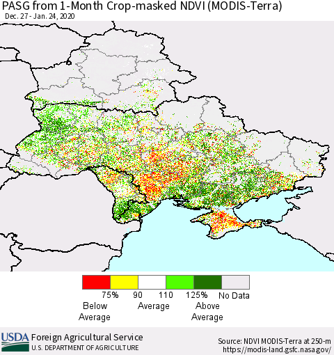 Ukraine, Moldova and Belarus PASG from 1-Month Cropland NDVI (Terra-MODIS) Thematic Map For 1/21/2020 - 1/31/2020