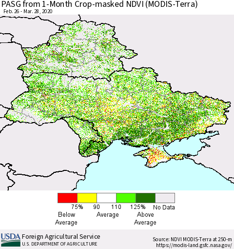 Ukraine, Moldova and Belarus PASG from 1-Month Cropland NDVI (Terra-MODIS) Thematic Map For 3/21/2020 - 3/31/2020