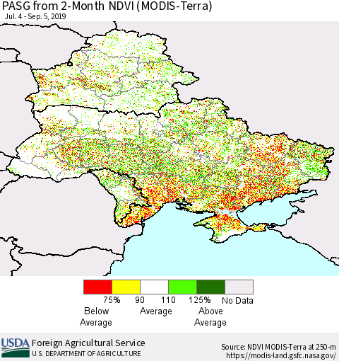 Ukraine, Moldova and Belarus PASG from 2-Month NDVI (MODIS-Terra) Thematic Map For 9/1/2019 - 9/10/2019