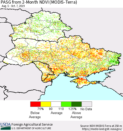 Ukraine, Moldova and Belarus PASG from 2-Month NDVI (MODIS-Terra) Thematic Map For 10/1/2019 - 10/10/2019