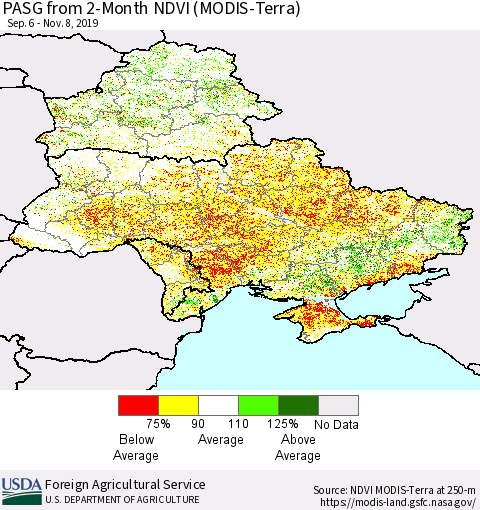 Ukraine, Moldova and Belarus PASG from 2-Month NDVI (Terra-MODIS) Thematic Map For 11/1/2019 - 11/10/2019