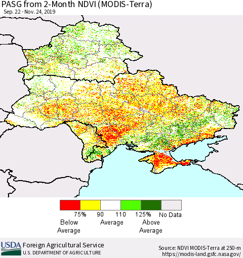 Ukraine, Moldova and Belarus PASG from 2-Month NDVI (Terra-MODIS) Thematic Map For 11/21/2019 - 11/30/2019