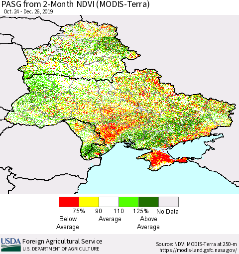 Ukraine, Moldova and Belarus PASG from 2-Month NDVI (MODIS-Terra) Thematic Map For 12/21/2019 - 12/31/2019