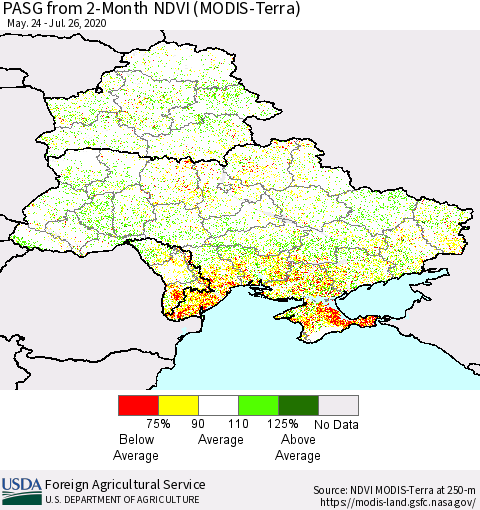 Ukraine, Moldova and Belarus PASG from 2-Month NDVI (Terra-MODIS) Thematic Map For 7/21/2020 - 7/31/2020