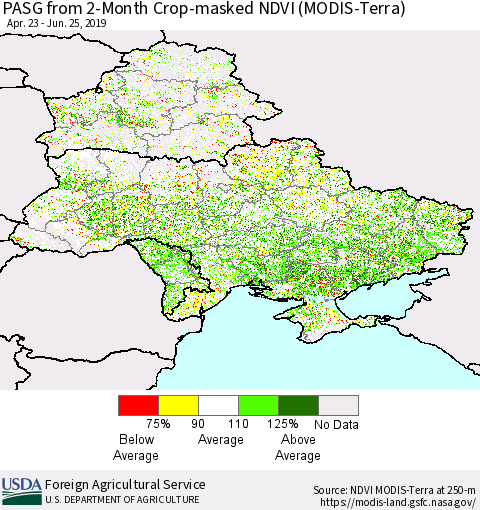 Ukraine, Moldova and Belarus PASG from 2-Month Cropland NDVI (Terra-MODIS) Thematic Map For 6/21/2019 - 6/30/2019
