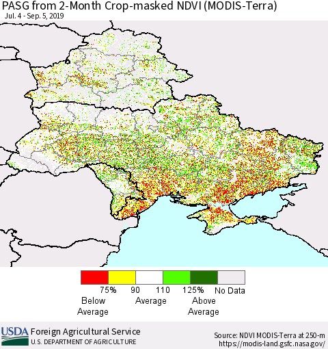Ukraine, Moldova and Belarus PASG from 2-Month Cropland NDVI (Terra-MODIS) Thematic Map For 9/1/2019 - 9/10/2019