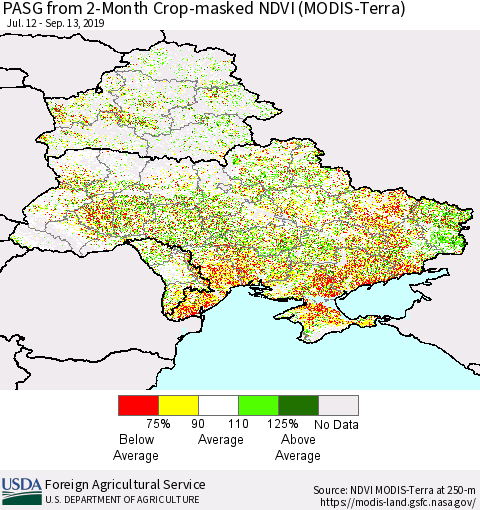 Ukraine, Moldova and Belarus PASG from 2-Month Crop-masked NDVI (MODIS-Terra) Thematic Map For 9/11/2019 - 9/20/2019