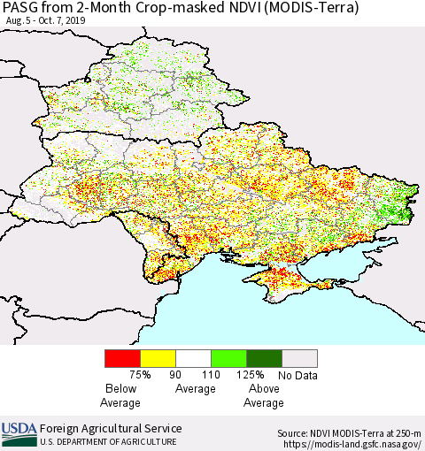 Ukraine, Moldova and Belarus PASG from 2-Month Cropland NDVI (Terra-MODIS) Thematic Map For 10/1/2019 - 10/10/2019