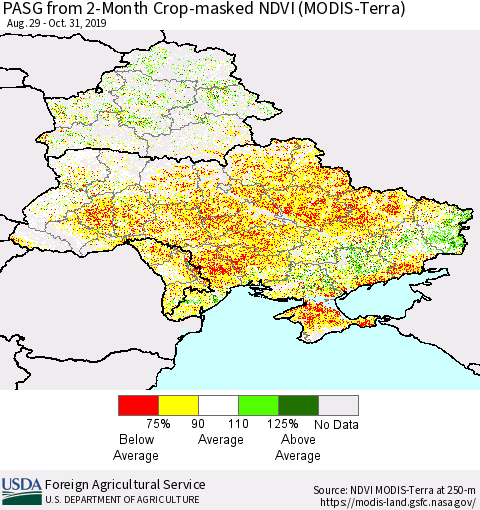 Ukraine, Moldova and Belarus PASG from 2-Month Crop-masked NDVI (MODIS-Terra) Thematic Map For 10/21/2019 - 10/31/2019