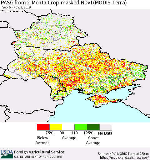 Ukraine, Moldova and Belarus PASG from 2-Month Cropland NDVI (Terra-MODIS) Thematic Map For 11/1/2019 - 11/10/2019