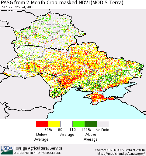 Ukraine, Moldova and Belarus PASG from 2-Month Crop-masked NDVI (MODIS-Terra) Thematic Map For 11/21/2019 - 11/30/2019
