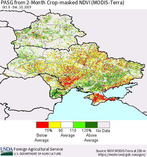 Ukraine, Moldova and Belarus PASG from 2-Month Crop-masked NDVI (MODIS-Terra) Thematic Map For 12/1/2019 - 12/10/2019