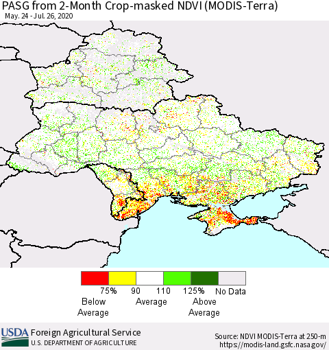 Ukraine, Moldova and Belarus PASG from 2-Month Cropland NDVI (Terra-MODIS) Thematic Map For 7/21/2020 - 7/31/2020