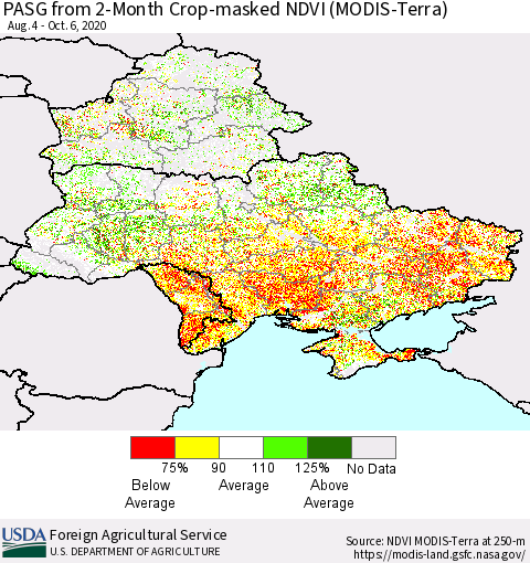 Ukraine, Moldova and Belarus PASG from 2-Month Cropland NDVI (Terra-MODIS) Thematic Map For 10/1/2020 - 10/10/2020