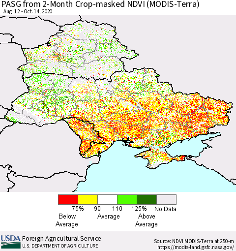 Ukraine, Moldova and Belarus PASG from 2-Month Cropland NDVI (Terra-MODIS) Thematic Map For 10/11/2020 - 10/20/2020