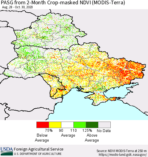 Ukraine, Moldova and Belarus PASG from 2-Month Cropland NDVI (Terra-MODIS) Thematic Map For 10/21/2020 - 10/31/2020
