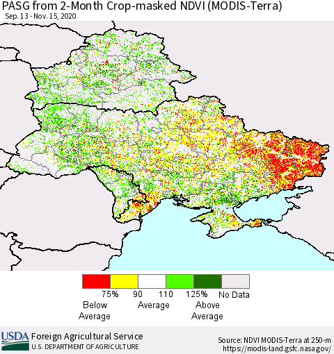 Ukraine, Moldova and Belarus PASG from 2-Month Cropland NDVI (Terra-MODIS) Thematic Map For 11/11/2020 - 11/20/2020