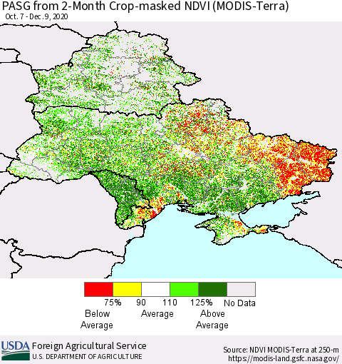 Ukraine, Moldova and Belarus PASG from 2-Month Cropland NDVI (Terra-MODIS) Thematic Map For 12/1/2020 - 12/10/2020