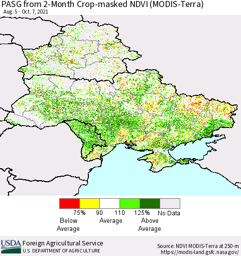 Ukraine, Moldova and Belarus PASG from 2-Month Cropland NDVI (Terra-MODIS) Thematic Map For 10/1/2021 - 10/10/2021