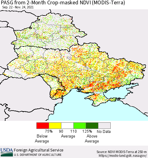 Ukraine, Moldova and Belarus PASG from 2-Month Cropland NDVI (Terra-MODIS) Thematic Map For 11/21/2021 - 11/30/2021