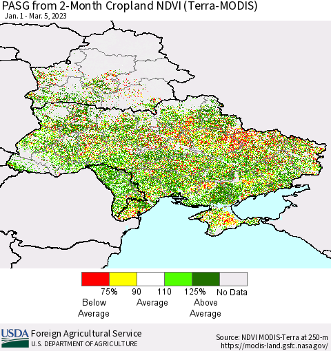Ukraine, Moldova and Belarus PASG from 2-Month Cropland NDVI (Terra-MODIS) Thematic Map For 3/1/2023 - 3/10/2023