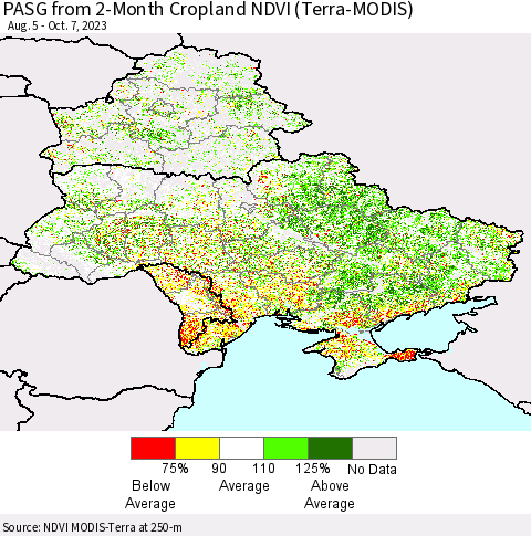 Ukraine, Moldova and Belarus PASG from 2-Month Cropland NDVI (Terra-MODIS) Thematic Map For 9/30/2023 - 10/7/2023
