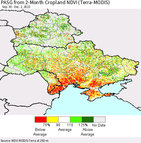Ukraine, Moldova and Belarus PASG from 2-Month Cropland NDVI (Terra-MODIS) Thematic Map For 11/25/2023 - 12/2/2023