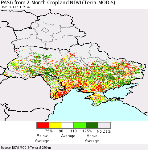 Ukraine, Moldova and Belarus PASG from 2-Month Cropland NDVI (Terra-MODIS) Thematic Map For 1/25/2024 - 2/1/2024