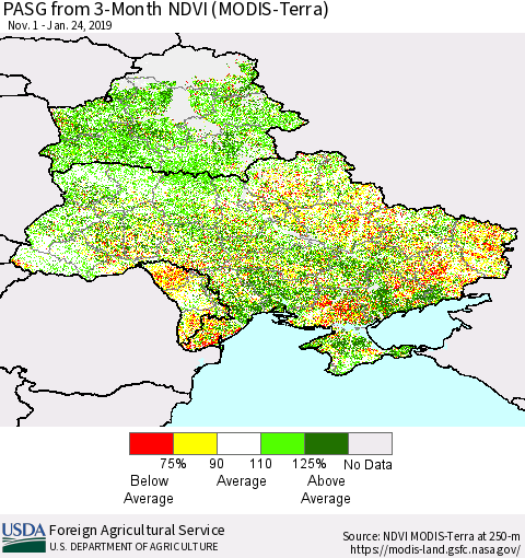 Ukraine, Moldova and Belarus PASG from 3-Month NDVI (Terra-MODIS) Thematic Map For 1/21/2019 - 1/31/2019