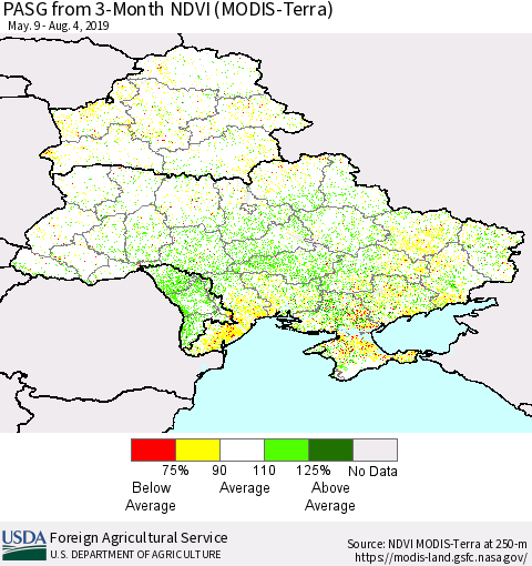 Ukraine, Moldova and Belarus PASG from 3-Month NDVI (MODIS-Terra) Thematic Map For 8/1/2019 - 8/10/2019