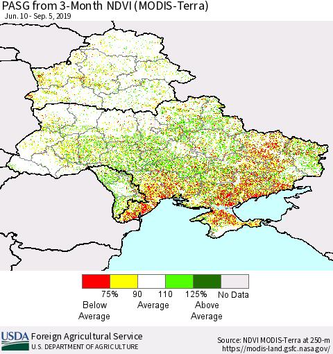 Ukraine, Moldova and Belarus PASG from 3-Month NDVI (MODIS-Terra) Thematic Map For 9/1/2019 - 9/10/2019