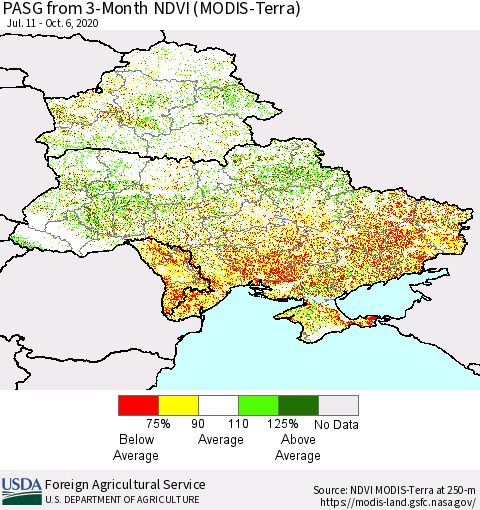 Ukraine, Moldova and Belarus PASG from 3-Month NDVI (Terra-MODIS) Thematic Map For 10/1/2020 - 10/10/2020