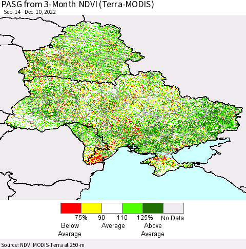 Ukraine, Moldova and Belarus PASG from 3-Month NDVI (Terra-MODIS) Thematic Map For 12/1/2022 - 12/10/2022