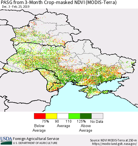 Ukraine, Moldova and Belarus PASG from 3-Month Cropland NDVI (Terra-MODIS) Thematic Map For 2/21/2019 - 2/28/2019
