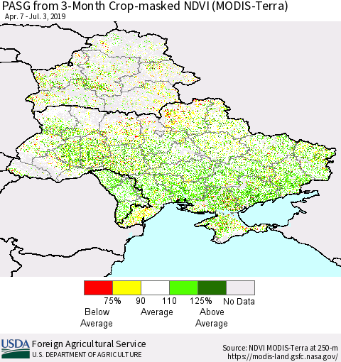 Ukraine, Moldova and Belarus PASG from 3-Month Cropland NDVI (Terra-MODIS) Thematic Map For 7/1/2019 - 7/10/2019