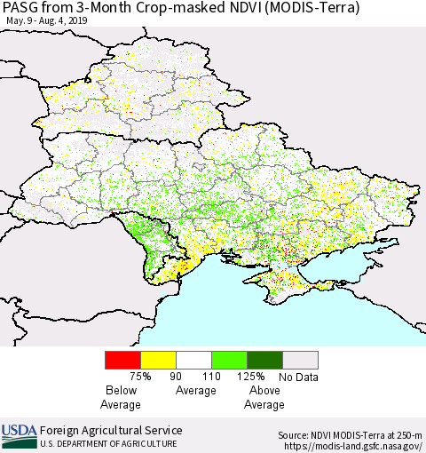 Ukraine, Moldova and Belarus PASG from 3-Month Crop-masked NDVI (MODIS-Terra) Thematic Map For 8/1/2019 - 8/10/2019