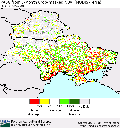 Ukraine, Moldova and Belarus PASG from 3-Month Crop-masked NDVI (MODIS-Terra) Thematic Map For 9/1/2019 - 9/10/2019