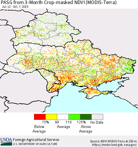 Ukraine, Moldova and Belarus PASG from 3-Month Crop-masked NDVI (MODIS-Terra) Thematic Map For 10/1/2019 - 10/10/2019