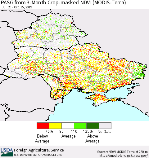 Ukraine, Moldova and Belarus PASG from 3-Month Crop-masked NDVI (MODIS-Terra) Thematic Map For 10/11/2019 - 10/20/2019