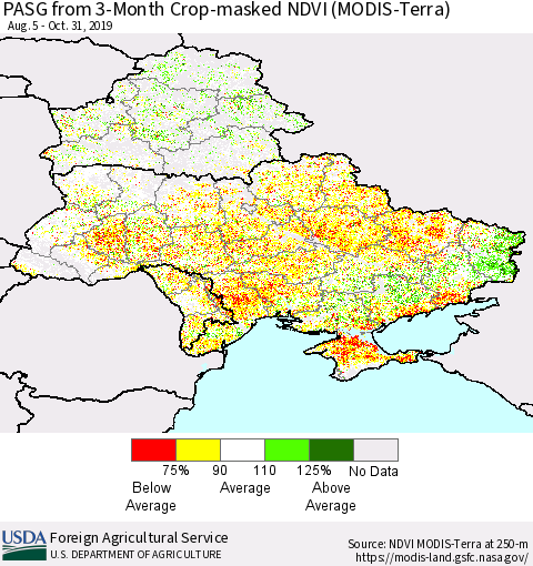 Ukraine, Moldova and Belarus PASG from 3-Month Crop-masked NDVI (MODIS-Terra) Thematic Map For 10/21/2019 - 10/31/2019