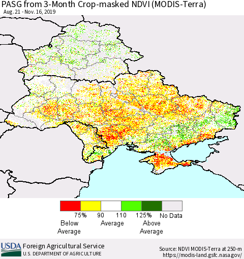 Ukraine, Moldova and Belarus PASG from 3-Month Cropland NDVI (Terra-MODIS) Thematic Map For 11/11/2019 - 11/20/2019