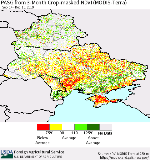 Ukraine, Moldova and Belarus PASG from 3-Month Crop-masked NDVI (MODIS-Terra) Thematic Map For 12/1/2019 - 12/10/2019