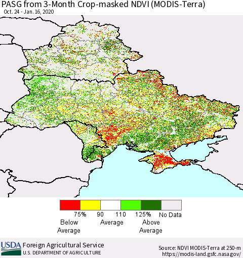 Ukraine, Moldova and Belarus PASG from 3-Month Cropland NDVI (Terra-MODIS) Thematic Map For 1/11/2020 - 1/20/2020