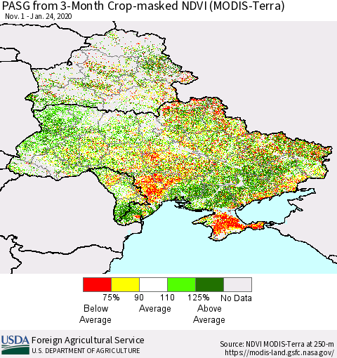 Ukraine, Moldova and Belarus PASG from 3-Month Cropland NDVI (Terra-MODIS) Thematic Map For 1/21/2020 - 1/31/2020