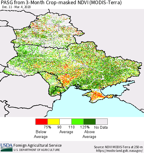Ukraine, Moldova and Belarus PASG from 3-Month Cropland NDVI (Terra-MODIS) Thematic Map For 3/1/2020 - 3/10/2020