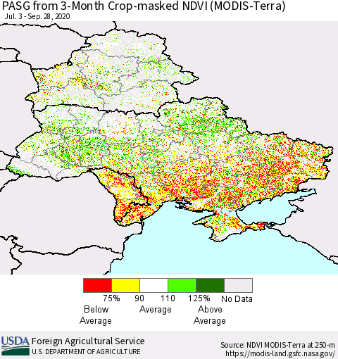 Ukraine, Moldova and Belarus PASG from 3-Month Cropland NDVI (Terra-MODIS) Thematic Map For 9/21/2020 - 9/30/2020